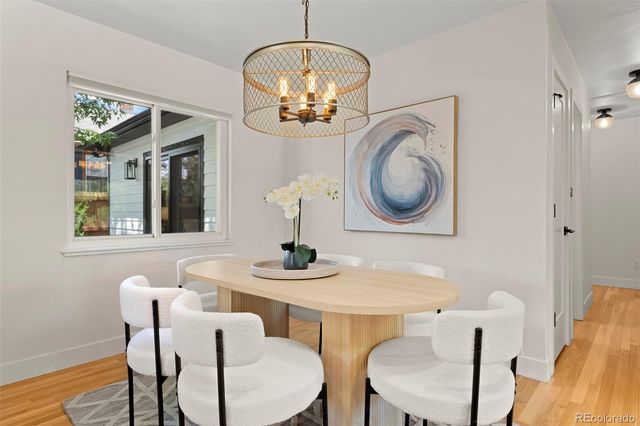 3233 Zenobia Street, Denver, CO 80212