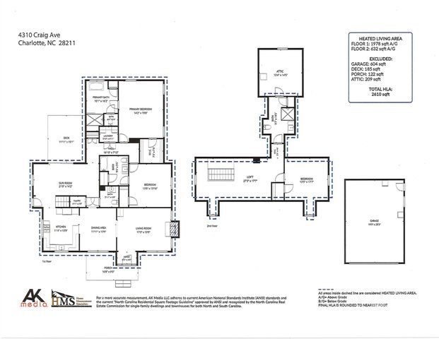 4310 Craig Avenue, Charlotte, NC 28211