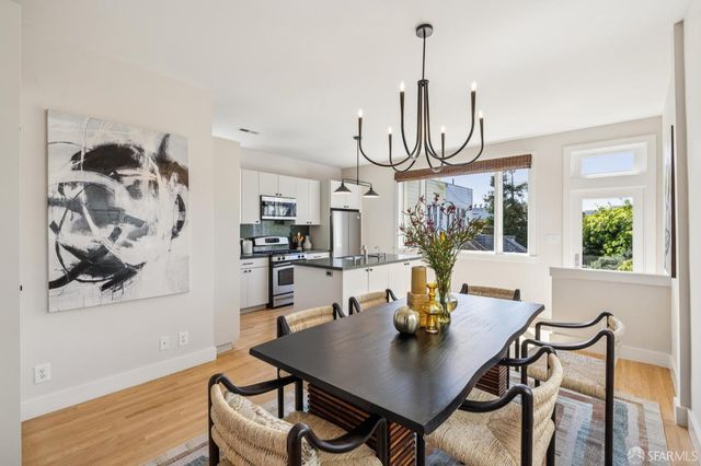 511 Scott Street, San Francisco, CA 94117