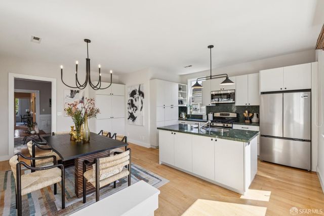 511 Scott Street, San Francisco, CA 94117