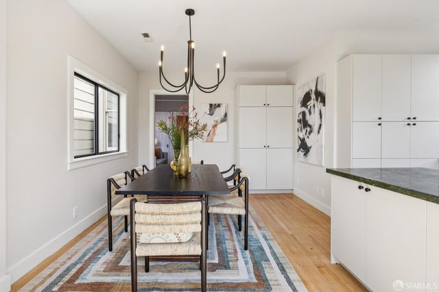 511 Scott Street, San Francisco, CA 94117