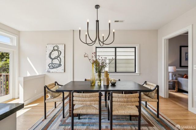 511 Scott Street, San Francisco, CA 94117