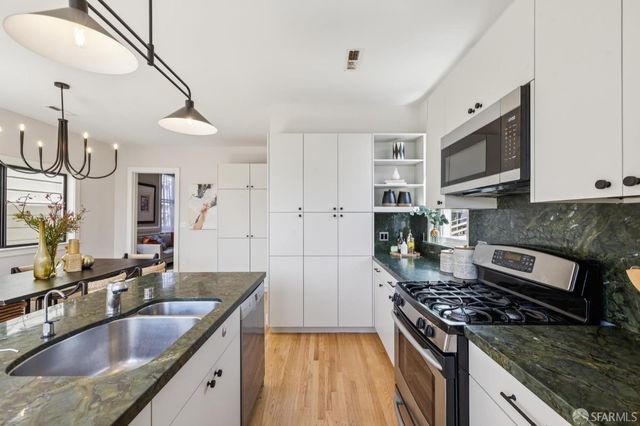 511 Scott Street, San Francisco, CA 94117