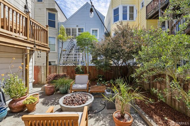 511 Scott Street, San Francisco, CA 94117