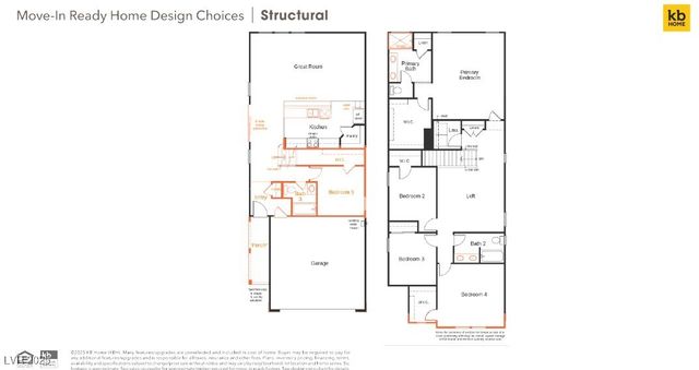 3706 Tijeras Avenue, Las Vegas, NV 89121