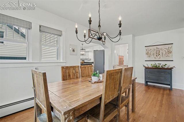 503 N Hancock Avenue, Colorado Springs, CO 80903