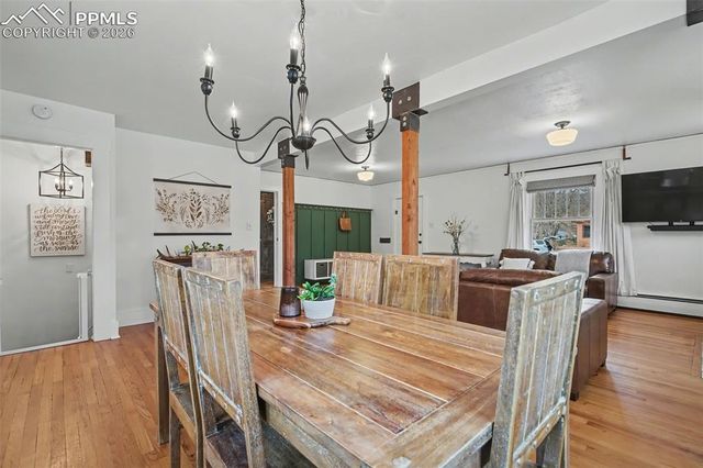 503 N Hancock Avenue, Colorado Springs, CO 80903