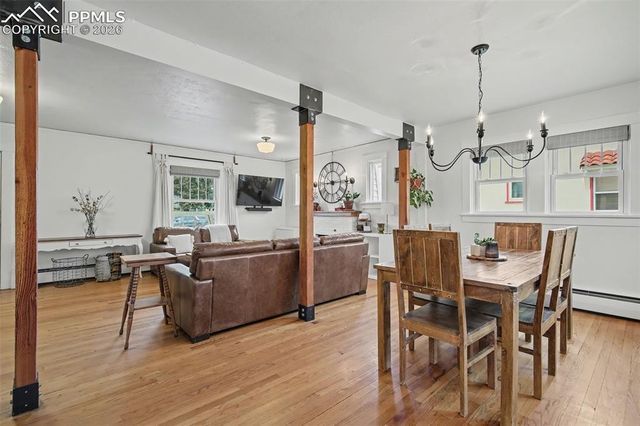 503 N Hancock Avenue, Colorado Springs, CO 80903