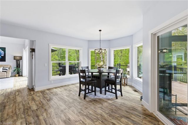 7351 Hidden View Drive, Oak Ridge, NC 27310