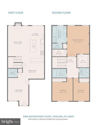 3284 WATERSTONE CT, Furlong, PA 18925