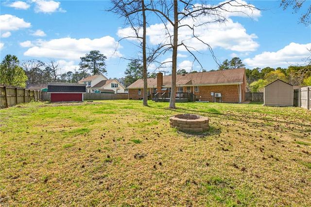 301 Fernwood Farms RD, Chesapeake, VA 23320