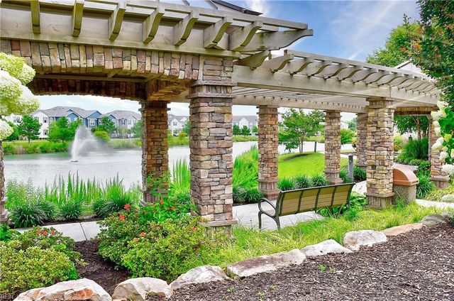 4053 Trenwith LN, Virginia Beach, VA 23456