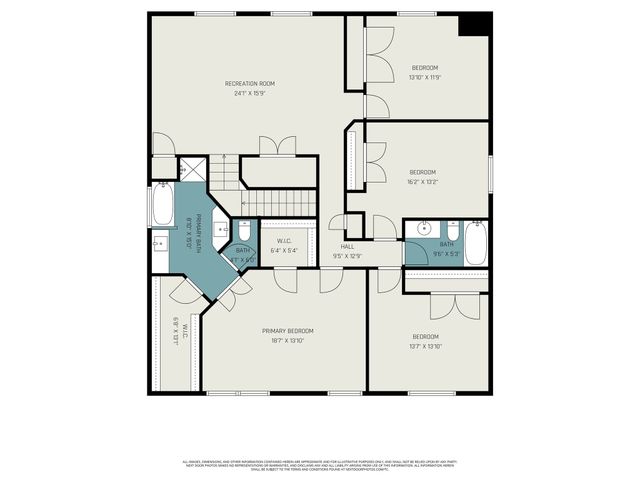 9065 Blue Ridge Trail, Fort Worth, TX 76118