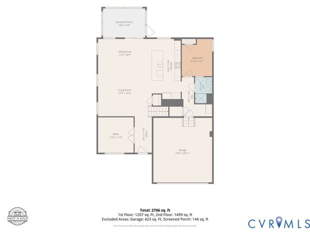 1961 Enon Station Dr, Chester, VA 23836