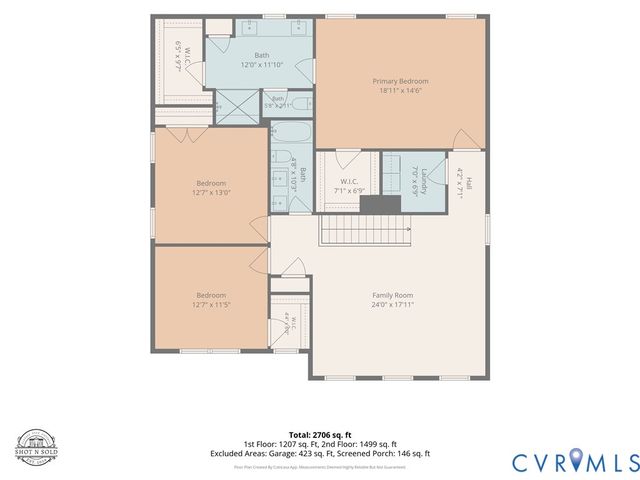 1961 Enon Station Dr, Chester, VA 23836