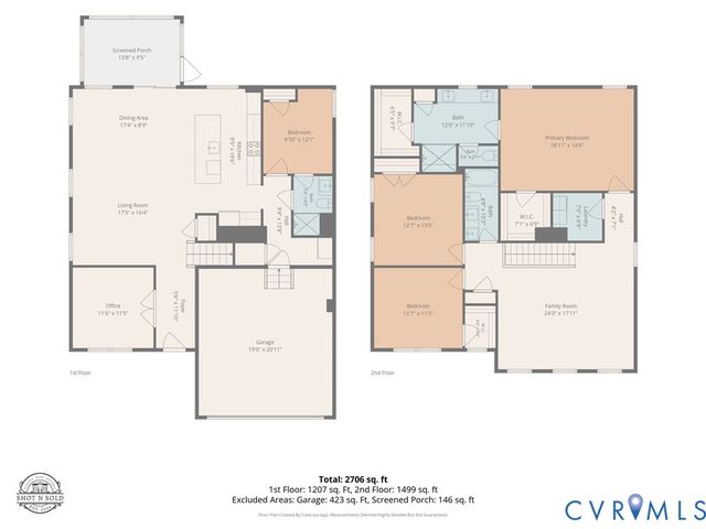 1961 Enon Station Dr, Chester, VA 23836