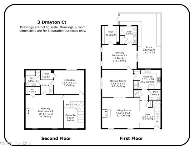 3 Drayton Court, Southern Pines, NC 28387