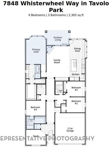 7848 Whisterwheel Way, Fort Worth, TX 76123