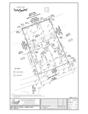 2501 Middle River Drive, Fort Lauderdale, FL 33305