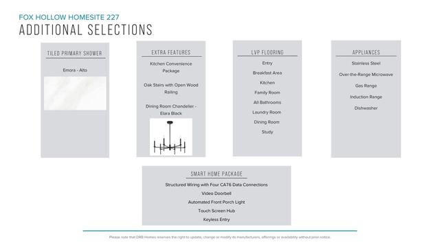 1018 Fox Hollow Street, Spartanburg, SC 29303
