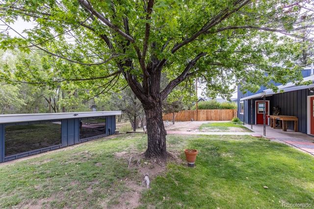 15171 County Road 306, Buena Vista, CO 81211