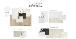 1525 Spring Gulch LN, Georgetown, TX 78628