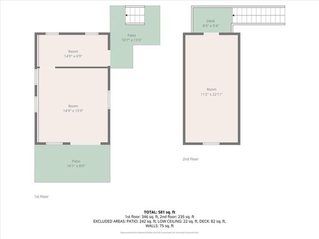 618 E 1714 Road, Baldwin City, KS 66006