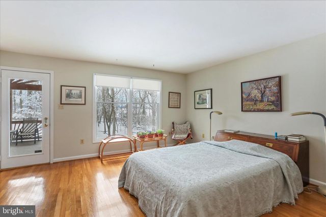 19431 MAGGIES CT, Boonsboro, MD 21713