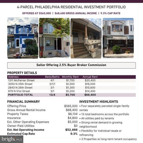 879 N 51ST ST, Philadelphia, PA 19139