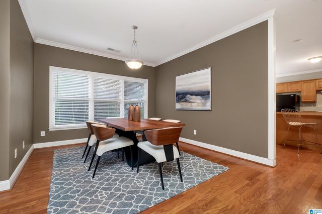 3980 ALSTON WAY, Vestavia Hills, AL 35242