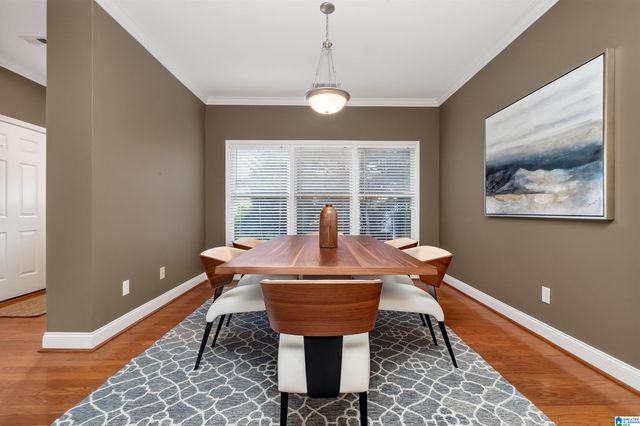 3980 ALSTON WAY, Vestavia Hills, AL 35242