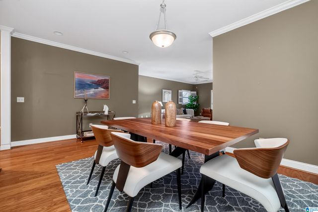 3980 ALSTON WAY, Vestavia Hills, AL 35242