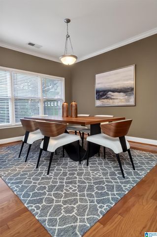 3980 ALSTON WAY, Vestavia Hills, AL 35242