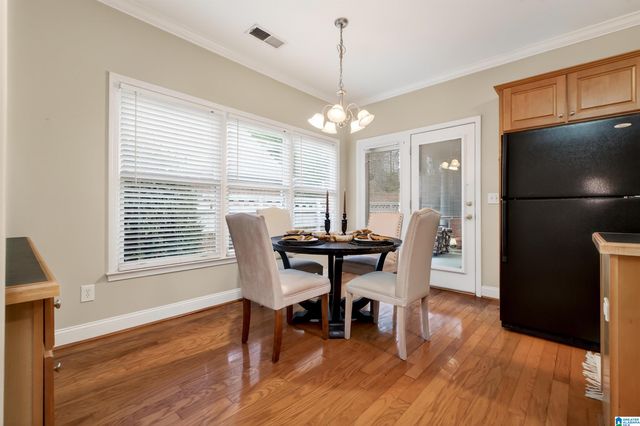 3980 ALSTON WAY, Vestavia Hills, AL 35242