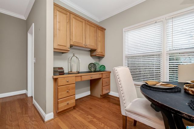 3980 ALSTON WAY, Vestavia Hills, AL 35242