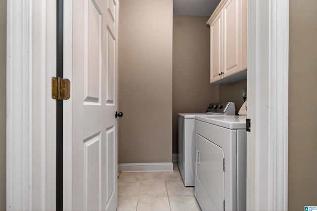 3980 ALSTON WAY, Vestavia Hills, AL 35242