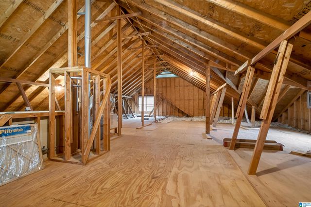 3980 ALSTON WAY, Vestavia Hills, AL 35242