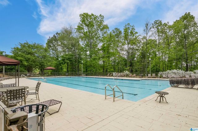 3980 ALSTON WAY, Vestavia Hills, AL 35242