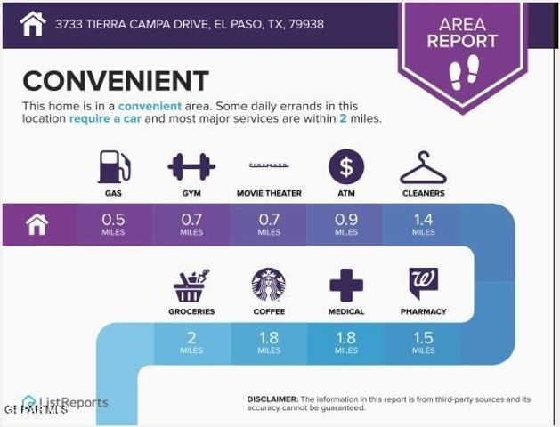 3733 Tierra Campa Drive, El Paso, TX 79938
