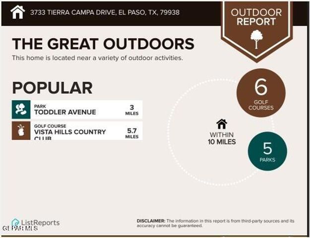 3733 Tierra Campa Drive, El Paso, TX 79938