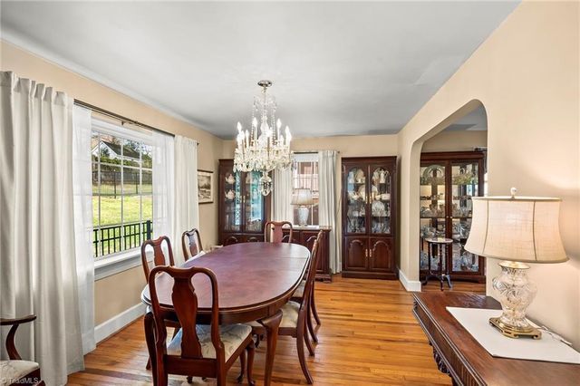 1940 Robinhood Road, Winston-salem, NC 27104