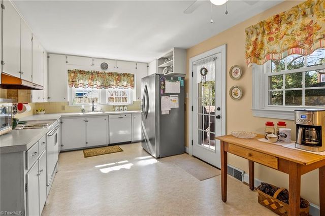 1940 Robinhood Road, Winston-salem, NC 27104