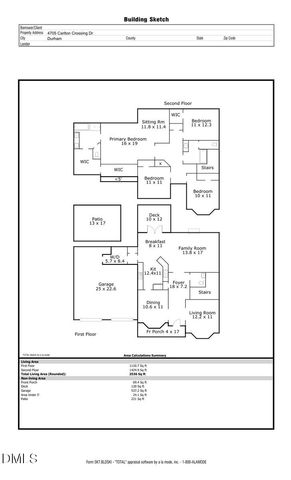 4705 Carlton Crossing Drive, Durham, NC 27713