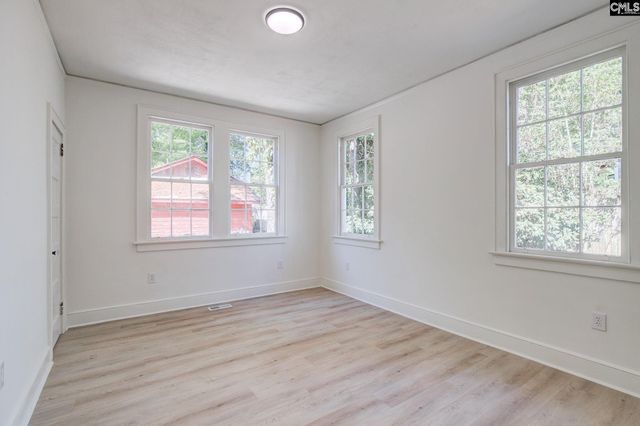 1316 Kinderway Avenue, Columbia, SC 29203