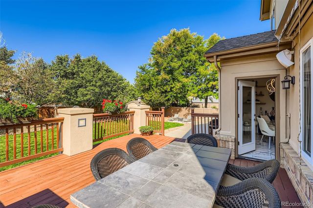 8407 S Parfet Court, Littleton, CO 80127