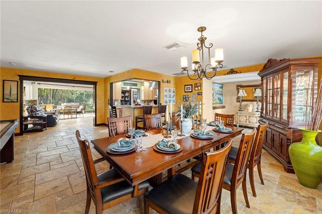 511 Eastwood DR, Naples, FL 34110