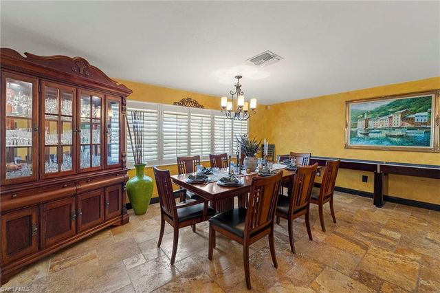 511 Eastwood DR, Naples, FL 34110
