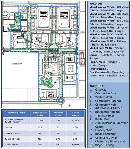 3909 N TAMPA STREET, Tampa, FL 33603