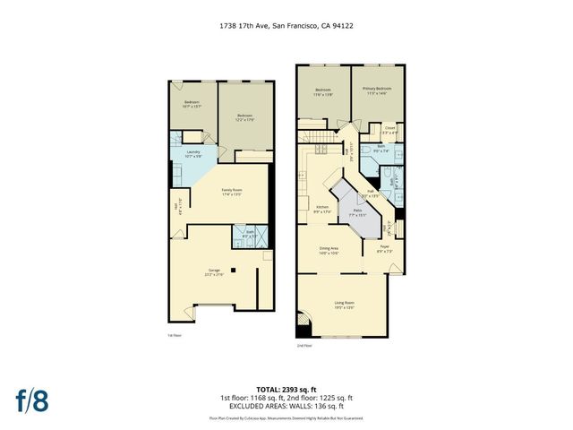 1738 17th Avenue, San Francisco, CA 94122