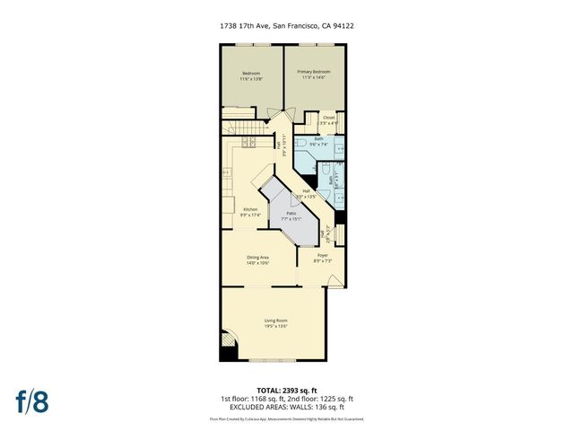 1738 17th Avenue, San Francisco, CA 94122